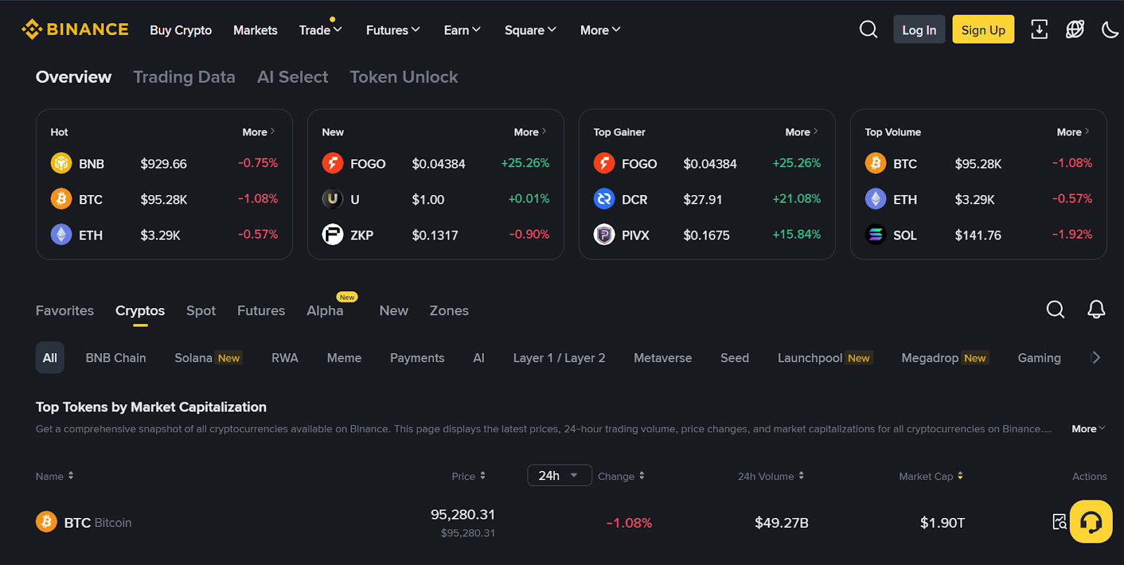 Binance Sign Up and Secure Trading Account Setup Guide for Beginners